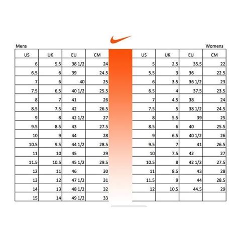 nike air force innensohle länge|air force 1 shoes size chart.